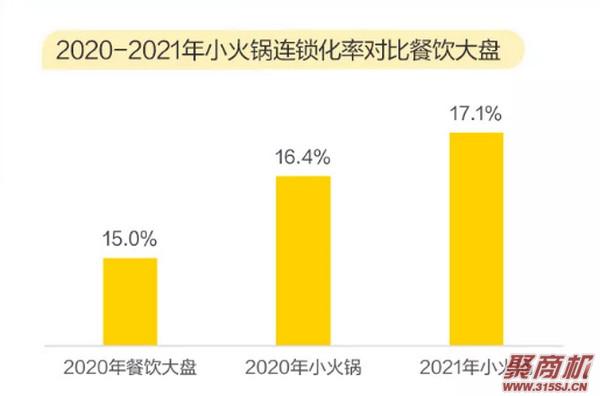 2021灏忕伀閿呭競鍦哄墠鏅浣?鈥滃皬鐏攨鈥濓紝澶ц禌閬?鏂扮帺瀹剁悍绾峰竷灞€鍏ュ満_4